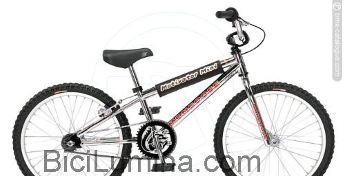 Mongoose Motivator Mini ficha-técnica e avaliações